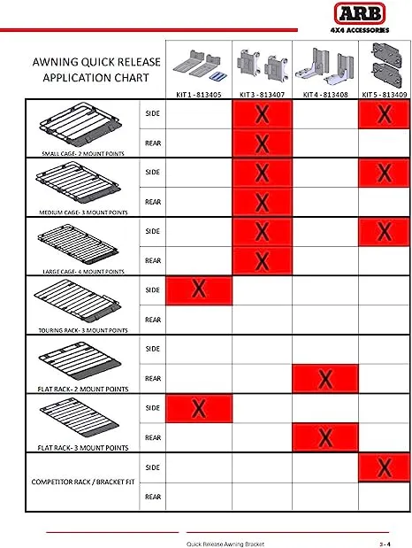 ARB 4X4 | Awning Bracket Quick Release Kit 1, Compatible for All ARB Awning Models (813405)