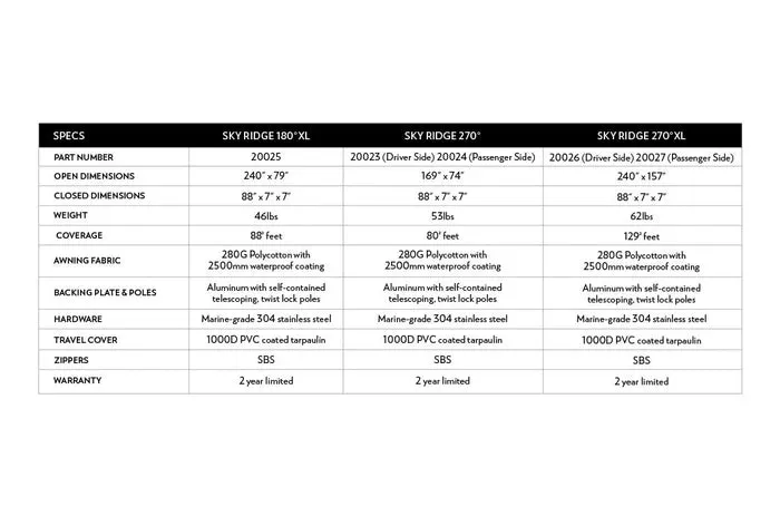 BODY ARMOR 4X4 | Sky Ridge 180XL Awning With Mounting Brackets (20025)