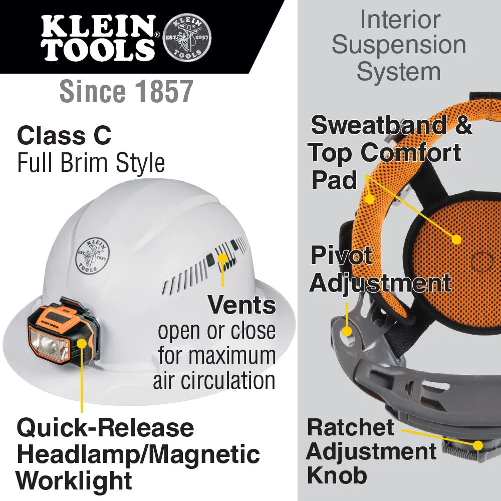 Klein 60407 Hard Hat, Vented, Full Brim with Headlamp