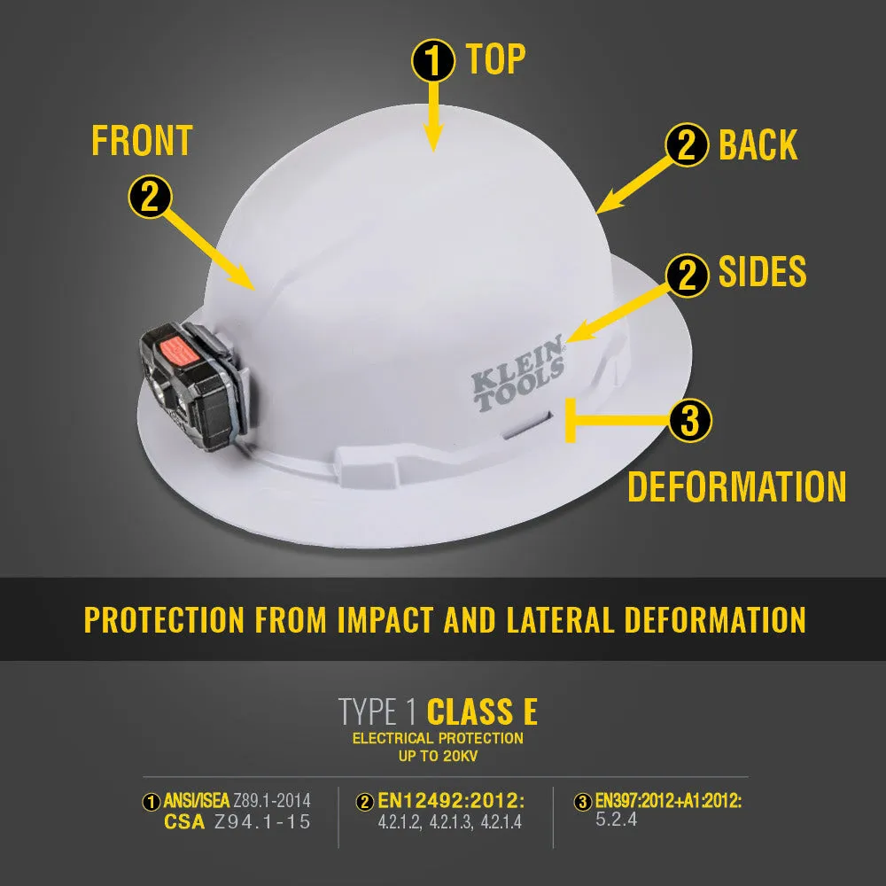 Klein 60489 Hard Hat, Non-Vented, Full Brim Style, Yellow