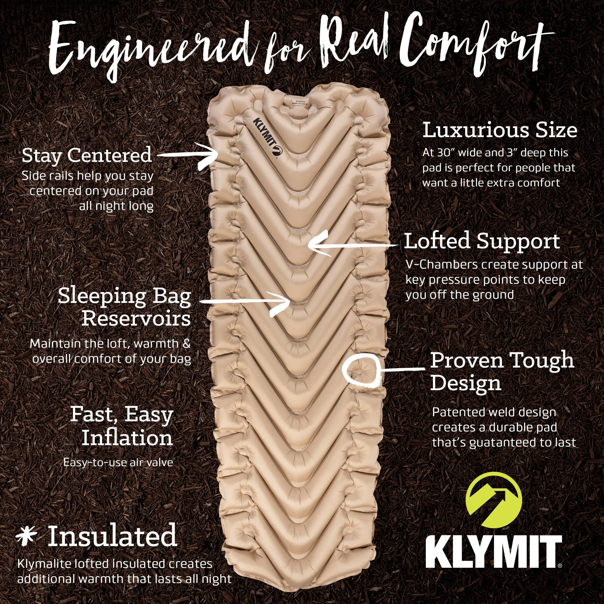 Klymit Insulated Static V Luxe S Sleeping Pad