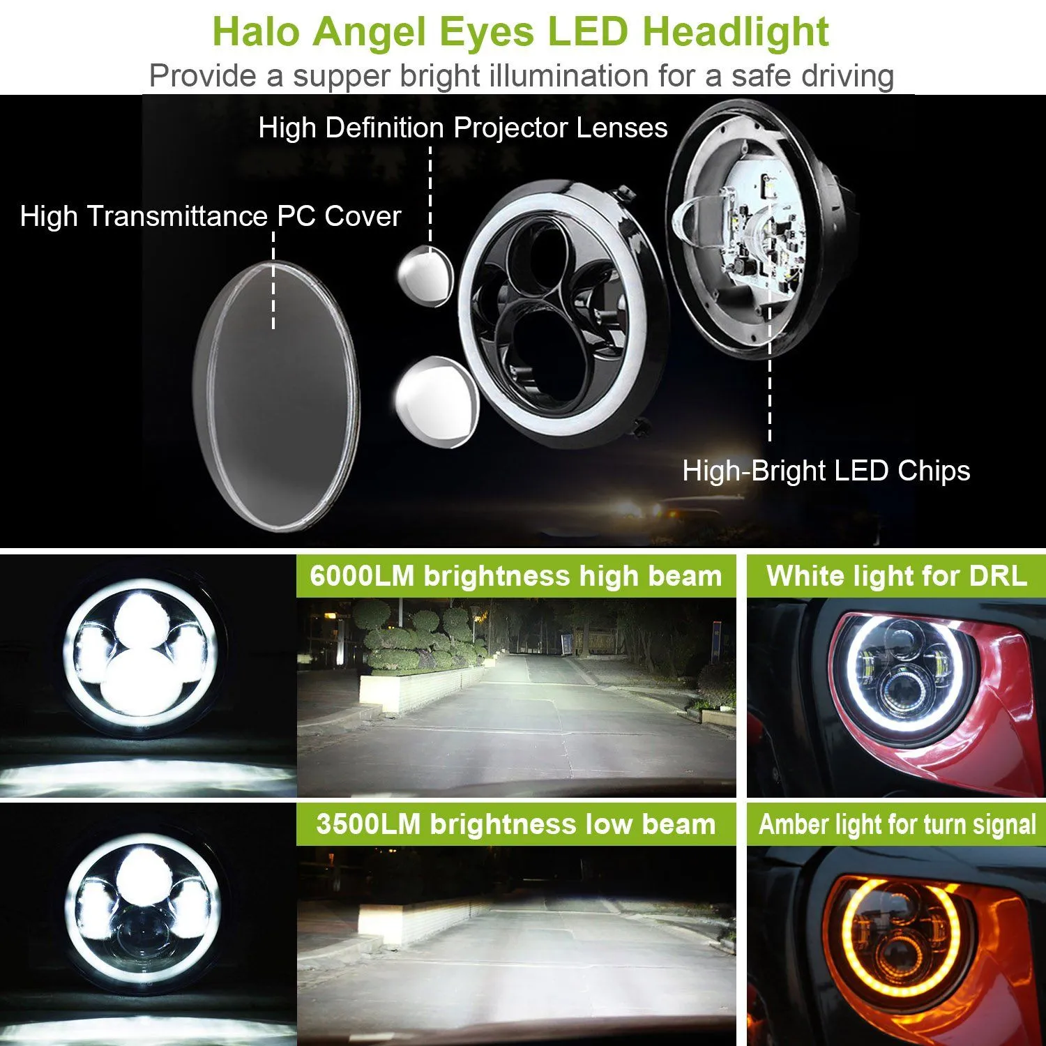 Round LED Headlight Halo Angel Eyes for Jeep Wrangler